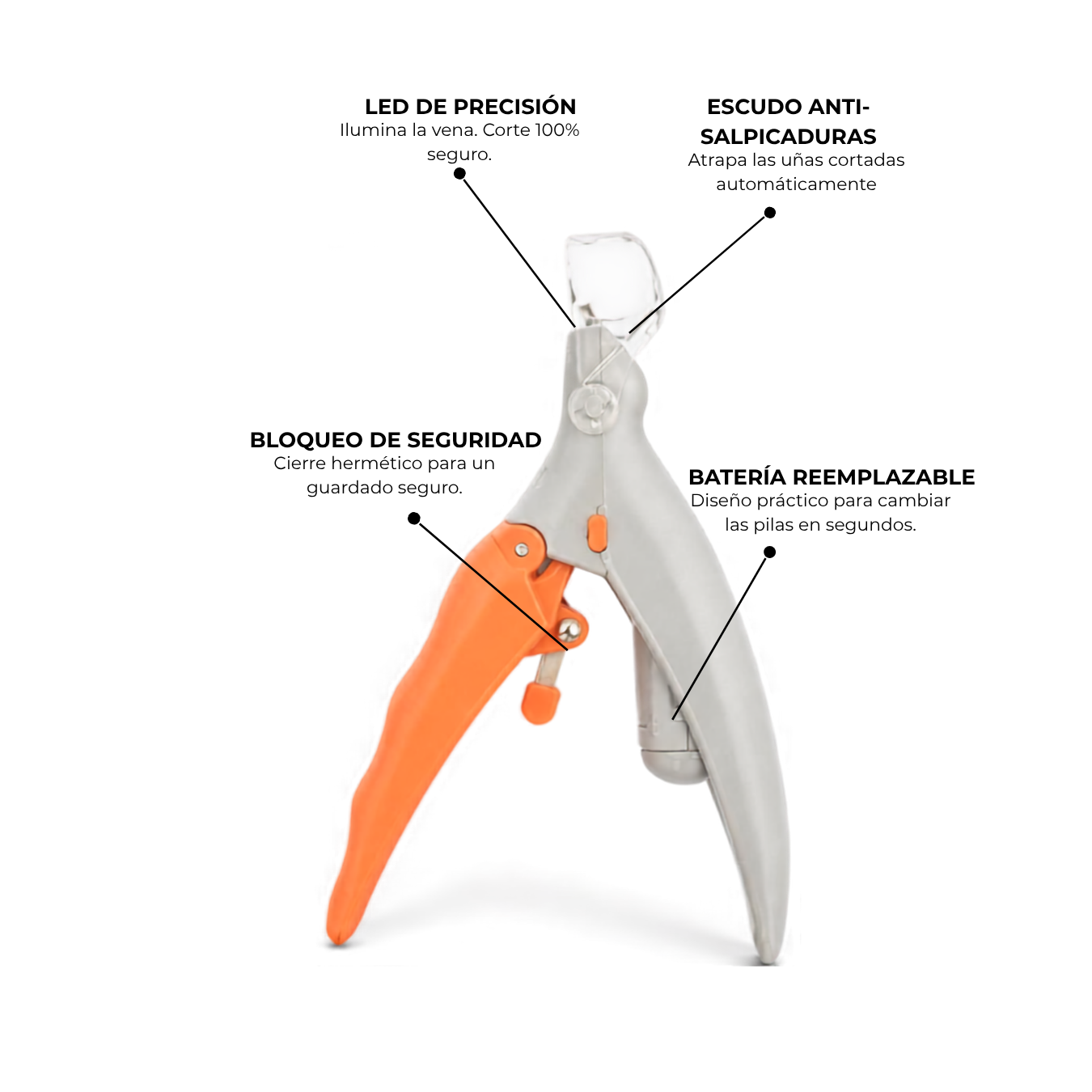 Nuxa SmartClip™  | Cortauñas inteligente para mascotas